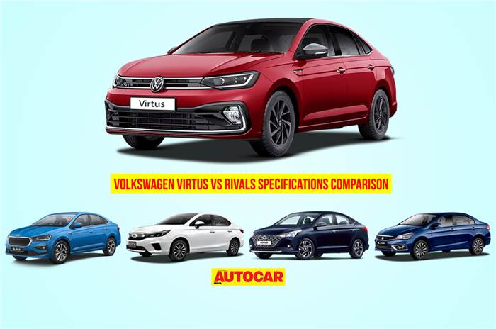 Volkswagen Virtus vs rivals 